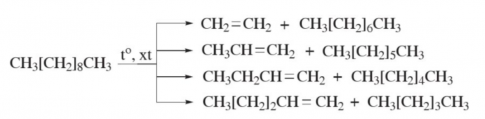 Để tăng hàm lượng các hydrocarbon mạch ngắn trong sản phẩm chưng cất dầu mỏ, người ta đã sử dụng giải pháp nào? Viết công thức của một số sản phẩm tạo thành khi decane (C10H22) được xử lí theo phương pháp này.