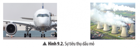 Từ Hình 9.2 và thông tin cung cấp, em hãy tìm hiểu các chủng loại sản phẩm của dầu mỏ trong cuộc sống và một số ngành kinh tế quốc dân.