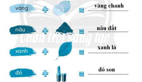 [CTST] Giải VBT Tiếng Việt 2 bài 4: Hoa mai vàng