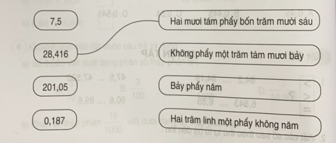 Giải bài tập thực hành toán 5: Luyện tập chung trang 56