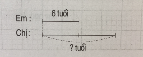 Giải bài tập thực hành toán 3: Gấp một số lên nhiều lần