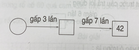 Giải bài tập thực hành toán 3: Luyện tập trang 47