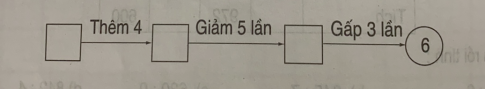 Giải bài tập thực hành toán 3: Luyện tập chung trang 99