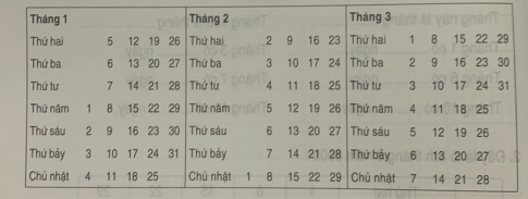 Giải bài tập thực hành toán 3: Luyện tập tập 2 trang 22