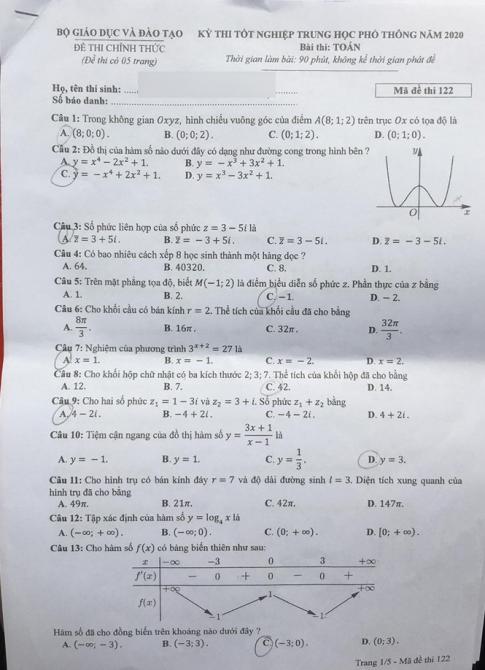 Thi THPTQG 2020: Đề thi và đáp án môn Toán mã đề 122
