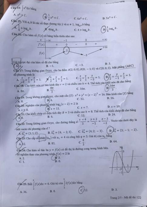 Thi THPTQG 2020: Đề thi và đáp án môn Toán mã đề 122