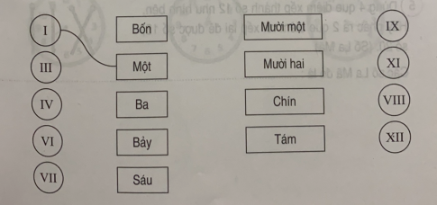 Giải bài tập thực hành toán 3: Luyện tập tập 2 trang 39