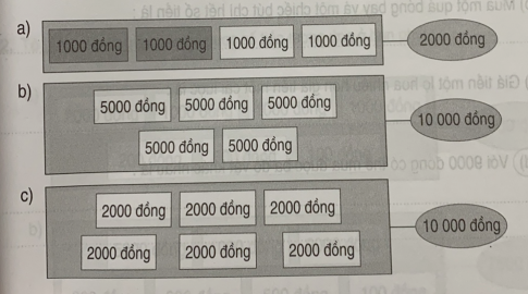 Giải bài tập thực hành toán 3: Tiền Việt Nam