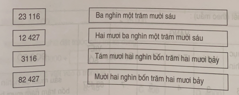 Giải bài tập thực hành toán 3: Các số có năm chữ số