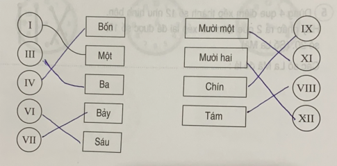 Lời giải bài tập thực hành toán 3: Luyện tập tập 2 trang 39