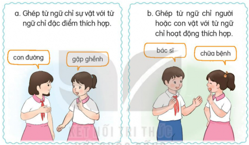 Giải bài Ôn tập và đánh giá cuối học kì 2