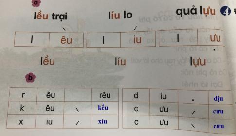 [Phát triển năng lực] Tiếng việt 1 bài 7C: êu, iu, ưu