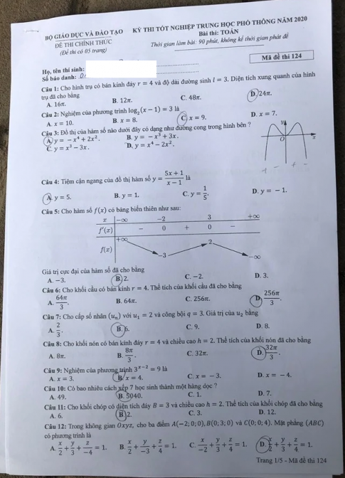 Thi THPTQG 2020: Đề thi và đáp án môn Toán mã đề 124