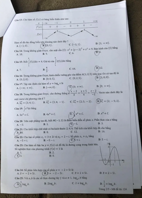 Thi THPTQG 2020: Đề thi và đáp án môn Toán mã đề 124