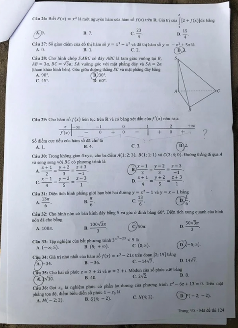 Thi THPTQG 2020: Đề thi và đáp án môn Toán mã đề 124
