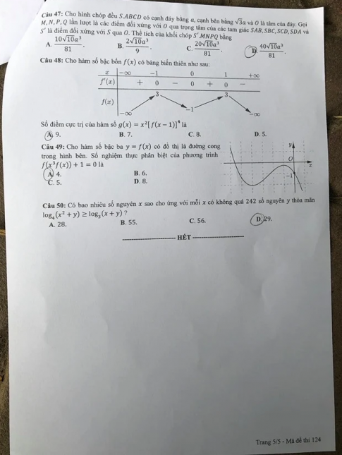 Thi THPTQG 2020: Đề thi và đáp án môn Toán mã đề 124