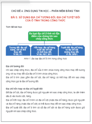  Em hãy nêu các việc cần thực hiện để từ văn bản ở Hình 2 ta có được văn bản ở Hình 1.