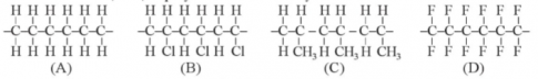 Cho các đoạn mạch polymer như ở dưới đây:  Viết phương trình hoá học tổng hợp các polymer trên từ các alkene tương ứng.