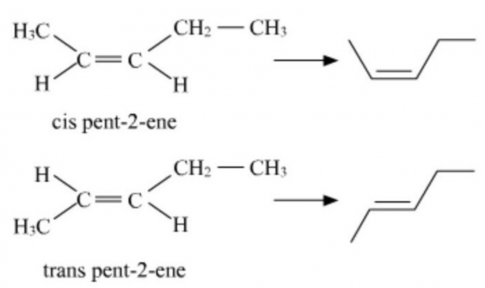 Viết công thức cấu tạo dạng đầy đủ và chỉ rõ đồng phân cis-, trans- (nếu có) của mỗi chất sau.