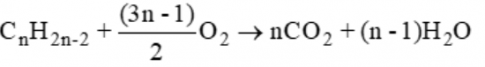 Viết phương trình hoá học của phản ứng cháy hoàn toàn của alkane, alkene, alkyne ở dạng công thức tổng quát. So sánh tỉ lệ số mol carbon dioxide và nước tạo ra trong các trường hợp trên.