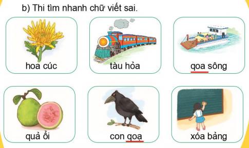 [Phát triển năng lực] Tiếng việt 1 bài 26B: Bữa cơm gia đình