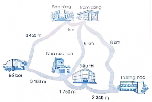 Bài tập 6. Trang 50 VBT Toán 3 tập 2