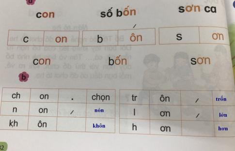 [Phát triển năng lực] Tiếng việt 1 bài 8B: on, ôn, ơn