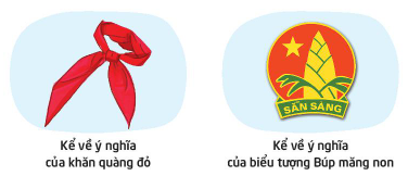 Giải bài chủ đề 3 – Tuần 11