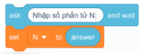  Em hãy ghép lệnh, khối lệnh ở cột bên phải theo thứ tự đúng để điều khiển máy tính thực hiện thuật toán ở cột bên trái.