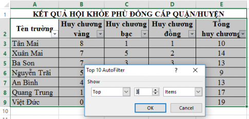 Câu 5: Với bảng tính ở câu 2, em hãy lọc ra 3 trường có số tổng huy chương cao nhất.