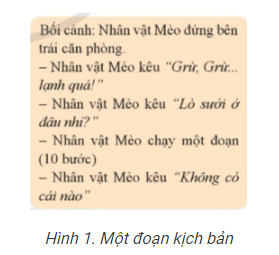  Em hãy chuyển kịch bản ở Hình 1 sang thành dạng mô tả thuật toán để có thể điều khiển nhân vật Mèo bằng chương trình Scratch.