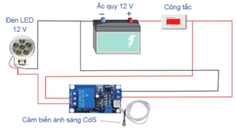 Quan sát hình vẽ sau và cho biết chức năng của mạch điều khiển