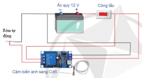 Em hãy tìm hiểu một ứng dụng khác của mô đun cảm biến ánh sáng: nêu chức năng, đề xuất ý tưởng vẽ sơ đồ lắp ráp và chia sẻ với các bạn trong lớp.