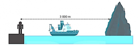 Một người đứng trên mép hòn đảo cách vách núi phía trước 3 000 m, giữa vách núi và hòn đảo có một chiếc tàu thủy neo đậu