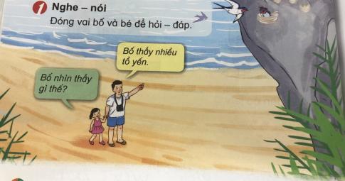 [Phát triển năng lực] Tiếng việt 1 bài 8D: in, iên, yên