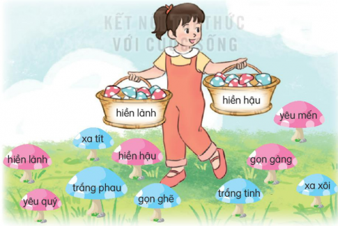 Giải bài 4 Những cái tên đáng yêu