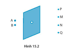 Trắc nghiệm KHTN 7 chân trời bài 15 Ánh sáng, tia sáng