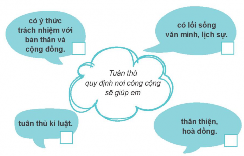 [KNTT] Giải VBT Đạo đức 2 bài 15: Em tuân thủ quy định nơi công cộng