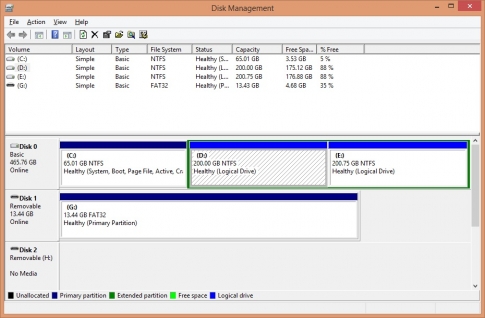 Chia gộp ổ cứng bằng Disk Management sẵn có trên Windows