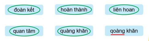 [Phát triển năng lực] Tiếng việt 1 bài 29B: Đi lại an toàn