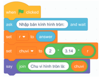  Khi thực hiện chương trình ở Hình 1, người dùng nhập số đo bán kính là 1. Theo em, kiểu dữ liệu mà các biến r, chuvi sẽ nhận là kiểu gì?