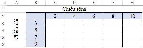  G6, ta nhận được kết quả đúng.