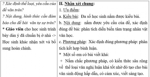 Giáo án PTNL bài Trả bài kiểm tra học kì 1