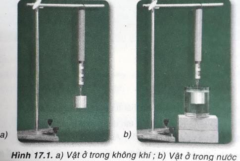 Số chỉ của lực kế có bị thay đổi không?