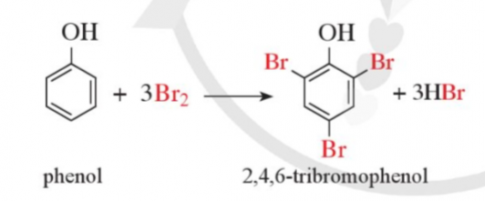 Chuẩn bị: Dung dịch phenol 5%, nước bromine bão hoà, ống nghiệm.  Tiến hành: Cho 0,5 mL dung dịch phenol 5% vào ống nghiệm và thêm vài giọt nước bromine bão hoà. Lắc đều ống nghiệm.  Yêu cầu: Quan sát, mô tả hiện tượng xảy ra và giải thích.