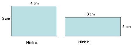 Quan sát hình vẽ sau và chọn đáp án đúng nhất.