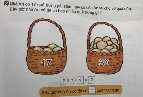 [Phát triển năng lực] Giải toán 1 bài: Vận dụng phép tính cộng