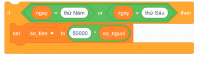  Em hãy ghép mỗi phát biểu nếu – thì ở cột bên trái với khối lệnh tương ứng trong Scratch ở cột bên phải.