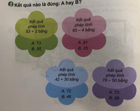 [Phát triển năng lực] Giải toán 1 bài: Ôn tập 10