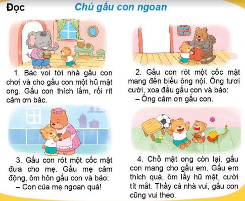 [Phát triển năng lực] Tiếng việt 1 bài 31A: Người thân một nhà